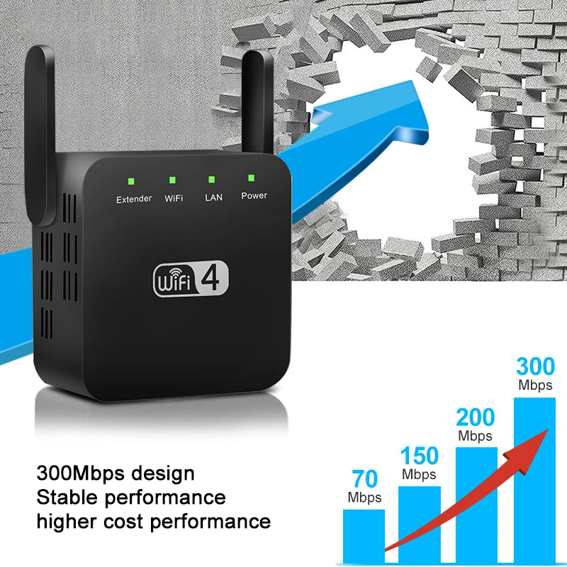 WiFi Opakovač WiFi Extender 2.4 G Wireless WiFi Booster WiFi Signálu Zosilňovač Signálu WiFi Opakovač Wi-Fi 300Mbps