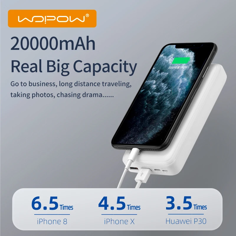 WOPOW Power Bank 20000mAh Dual USB Prenosné Nabíjačky, LED Displej, Rýchle Nabíjanie Externej Batérie pre Xiao Powerbank pre Telefón