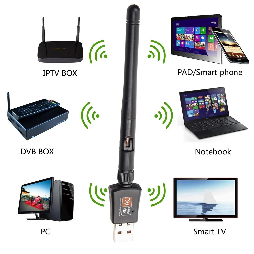 YKSTAR TV Stick Wifi Adaptér USB Dual Band 600Mbps 5/2.4 Ghz Anténa Dongle LAN pre Windows XP, Win 7 8 10 Mac Vista Sieťové Karty