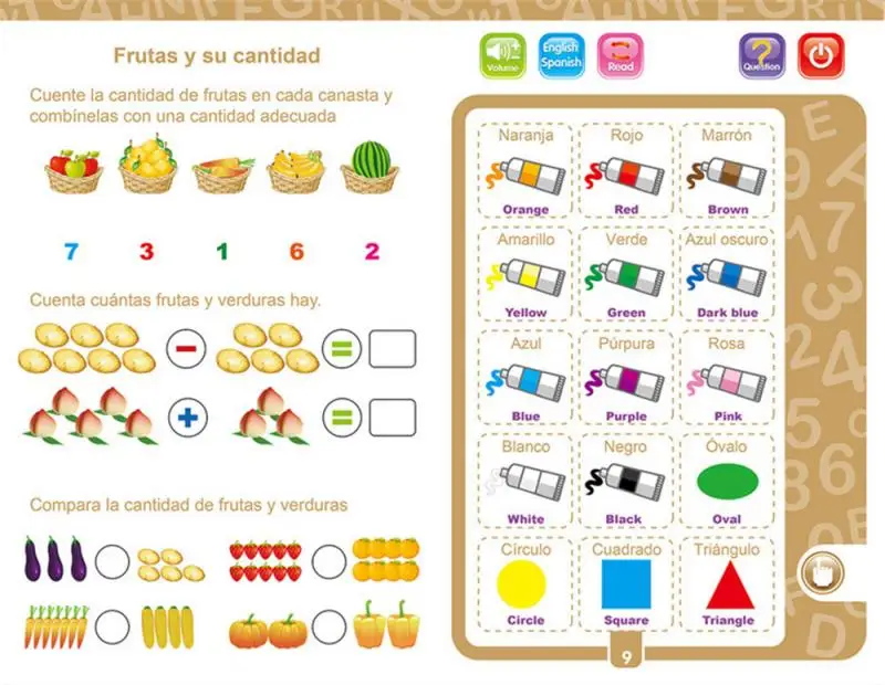 Španielsky anglický Hlas Knihe Vzdelávania v Ranom Detstve Bod Čítanie Puzzle Inteligentná Hračka pre eBook Vianočný Darček