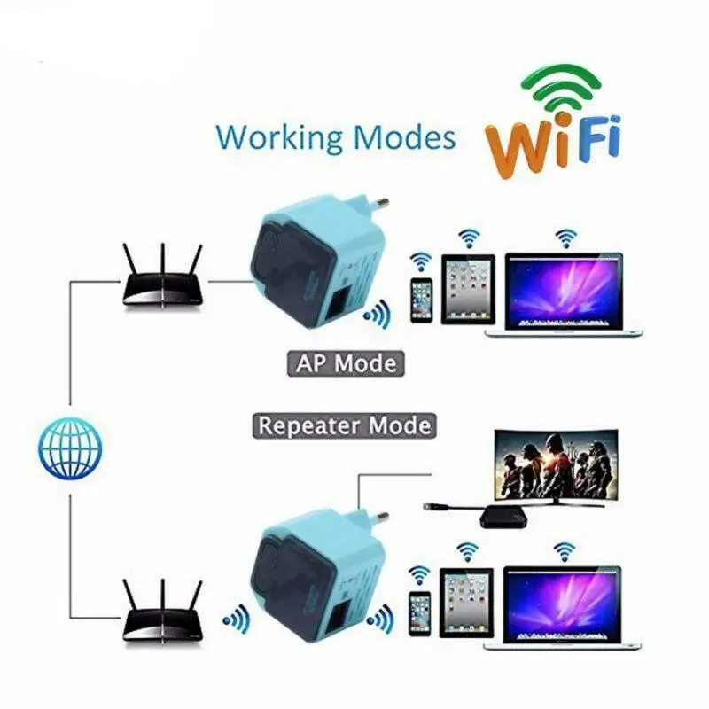 300Mbps Wireless WiFi Opakovač 2.4 Ghz AP Router 802.11 N Wi-fi Signálu Zosilňovač Range Extender Booster S NAMI EÚ Plug