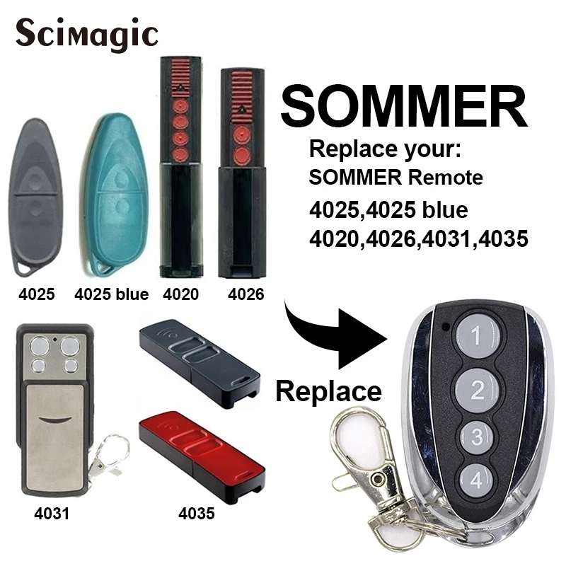 3KS SOMMER Aperto 4025 Handsender, Funksender, 868.8 MHz diaľkové ovládanie vysielača doprava zadarmo s akumulátorom