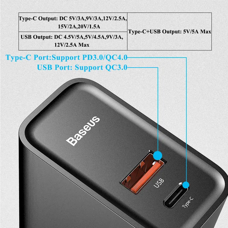 Baseus 30W maximálne 45 w USB Nabíjačku S Rýchle Nabíjanie 4.0 QC3.0 PD 3.0 Rýchlo Telefón Nabíjačka Pre iPhone 11 Pro Max