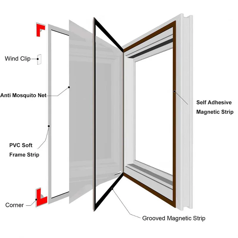 Hmyzu Obrazovky Okno Vložka Vzduchu Tylu Nastaviteľné DIY Magnetické Obrazovka Windows Lietať Komár Opony Odnímateľný Umývateľný Net