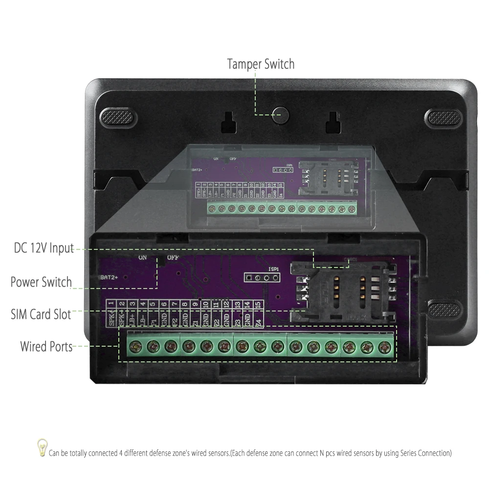 HOMSECUR DIY Alarm Panel/PIR Snímač Pohybu/Senzor Dverí/Diaľkové Ovládanie Bezdrôtového Detektora atď. pre 433MHz YA09 GSM Alarm Systém