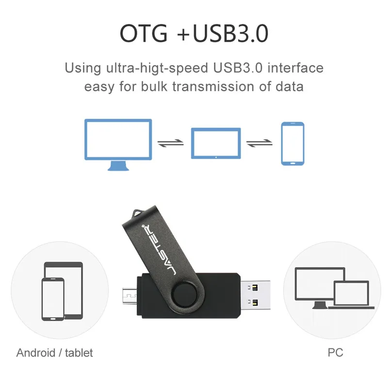 JASTER OTG USB 3.0 128 GB USB Flash 16GB 32GB Dve Bočné Pero Disk Pre Android Mobilný Telefón, 8GB USB kľúč 64GB kl ' úč