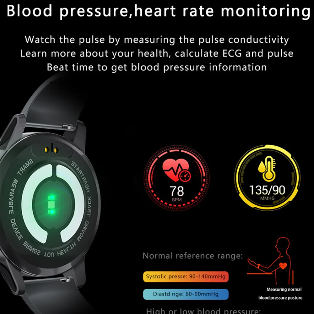 Kyslíka v krvi, Smart Hodinky TI Čipová sada EKG+PPG Smartwatch Vodotesný IP68 Profesionálne Oximeter Plné Kolo Heart Rate Monitor Band