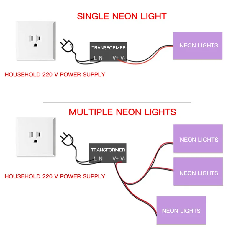 LED neon dynamické programovateľné Black Label príjemné kam vitajte neónový nápis dekorácie svetelné moduly net červená