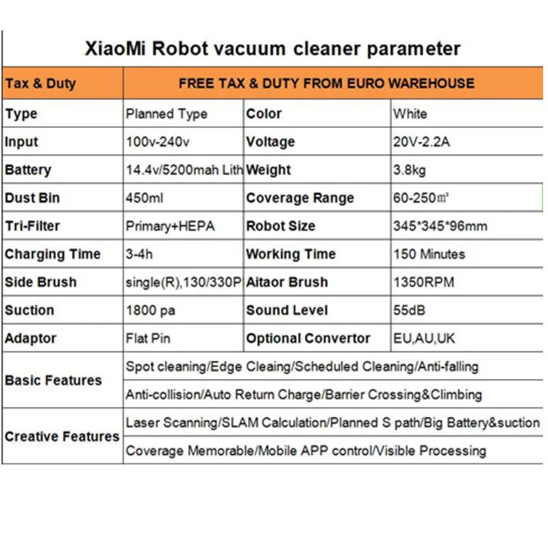 [Na sklade]Pôvodný Xiao Mi Robot Vysávač Smart Plánované Typ ASPIRADOR WIFI App Riadenie Auto Poplatok za Domáce