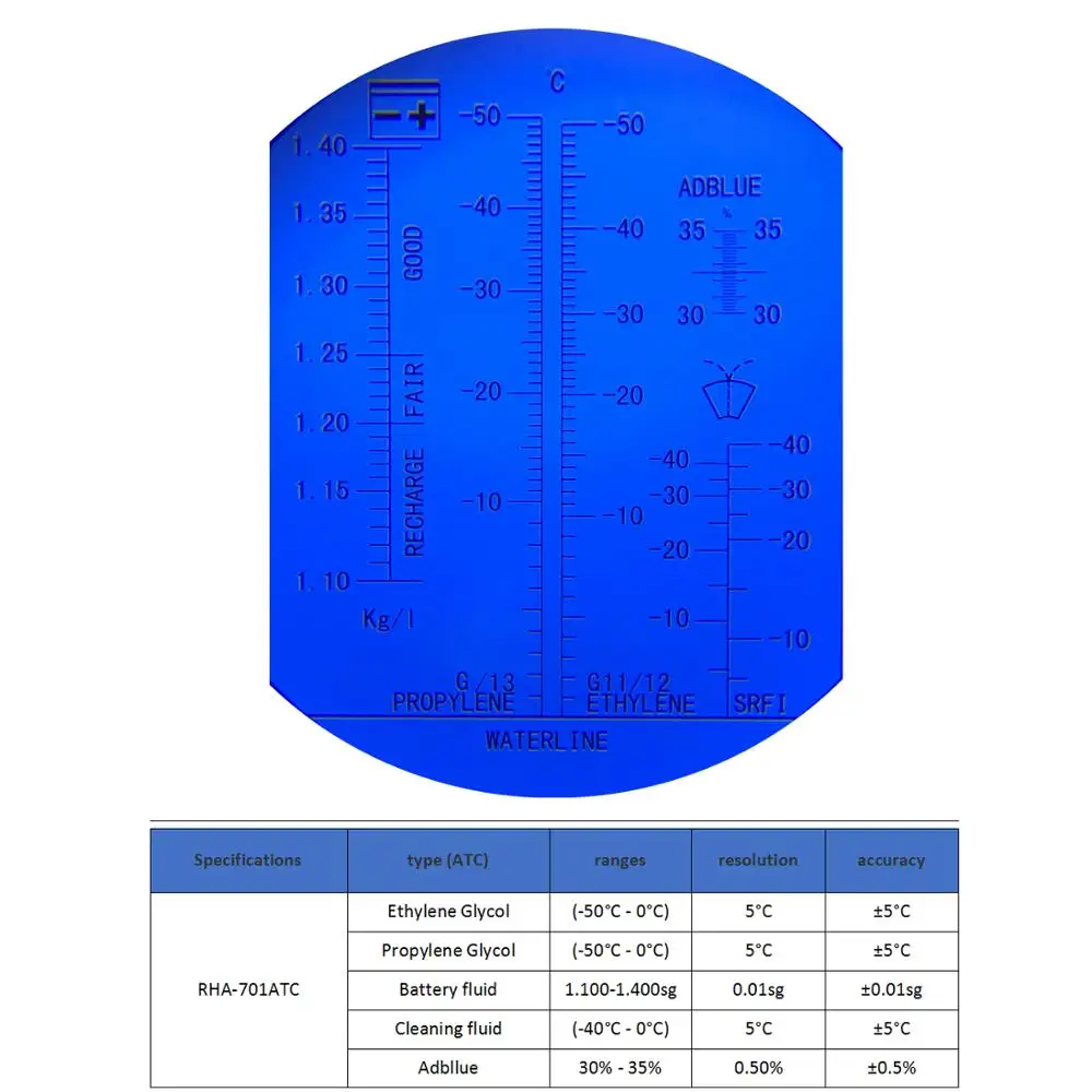 Nemrznúca Refraktometer rha chladiacej kvapaliny tester 5in1 Glykolu a adblue 30-35% pre Nemrznúca tester batérií auto Refraktometer