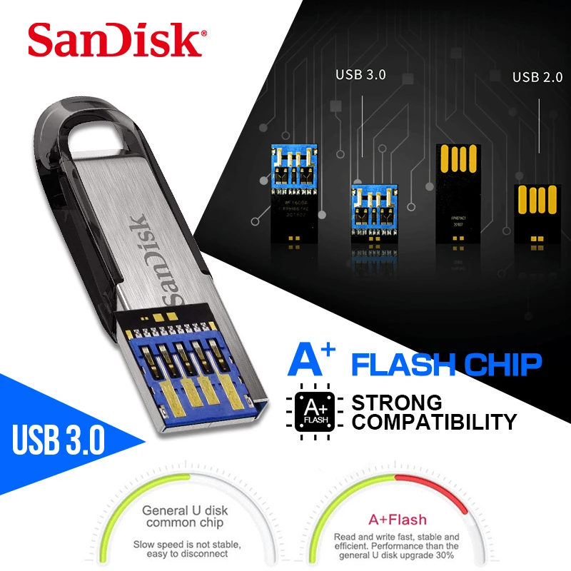 Pôvodné SanDisk USB 3.0 Pero Jednotka Max 130MB/s kl ' úč CZ73 USB Flash Disk 128 GB 64 GB 32 GB, 16 GB Podpora Úradné Overenie