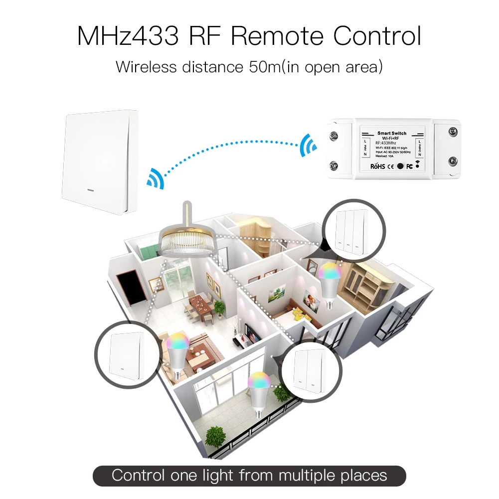 RF433 WiFi Bezdrôtové Diaľkové Ovládanie Smart Switch Wall Panel-Vysielač Inteligentný Život/Tuya APP Pracuje s Alexa Domovská stránka Google