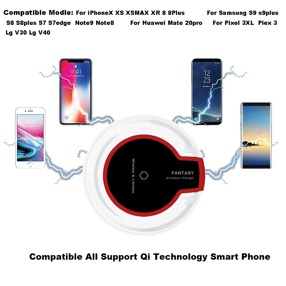 Rýchle Bezdrôtové Nabíjačky 5W Bezdrôtovú Nabíjačku Plaza Iphone Samsung iOS, Android Bluetooth