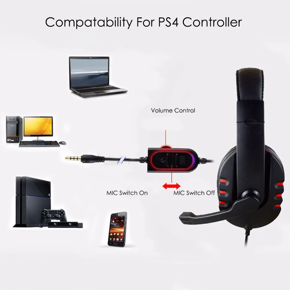 SeenDa 3,5 mm Káblové Gaming Headset pre PS4/XBOX JEDEN Mobilný Telefón Hlboké Basy Hra Slúchadlá Počítač Headset Hráč Slúchadlá Hi-Fi