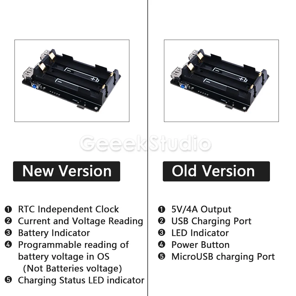 UPS S RTC & Coulometer Napájanie Zariadenia Extended Dva USB Port pre Raspberry Pi 4B/3B+ /3B , Kompatibilné s 18650 Batérie
