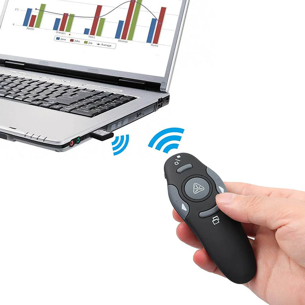Wireless Presenter 2,4 GHz, Powerpoint Prezentácie, Diaľkové Ovládanie Laserové Ukazovátko Office PowerPoint PPT Klikateľné Moderátorka Flip Pero