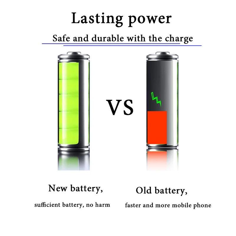 YKaiserin Vysoká Kapacita Batérie Batterij pre iPhone 6 Plus Batterie 6Plus Batérie + Sledovacie Číslo