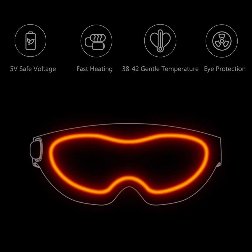 Youpin Žiarou 3D Stereoskopické Horúce Komprimovať Očná Maska Surround Kúrenie Zmierniť Únavu USB Typ-C Powered Práce Štúdia Zvyšok