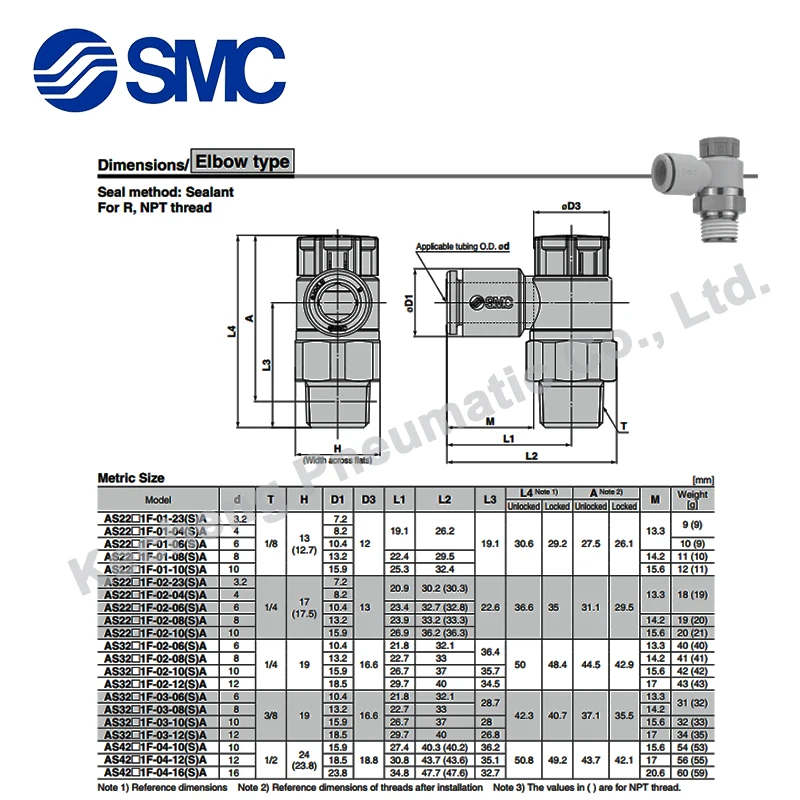 10 ks SMC Konektor AS1211F-M3-04 AS1211F-M5-04A AS1211F-M5-06A Meter-out Škrtiaci Ventil Pneumatického Montáž