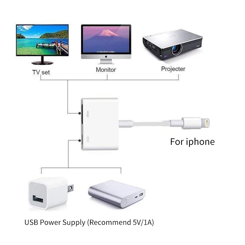 1080P HD Prevodník pre iPhone 8Pin HDMI AV Kábel Adaptéra