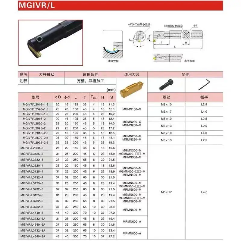 1PCS MGIVR2520-1.5 MGIVR2520-2 MGIVR2520-3 MGIVR2520-4 HSS CNC otvor veži držiaka nástroja + 10PCS MGMN150/200/300/400 rezné nástroje