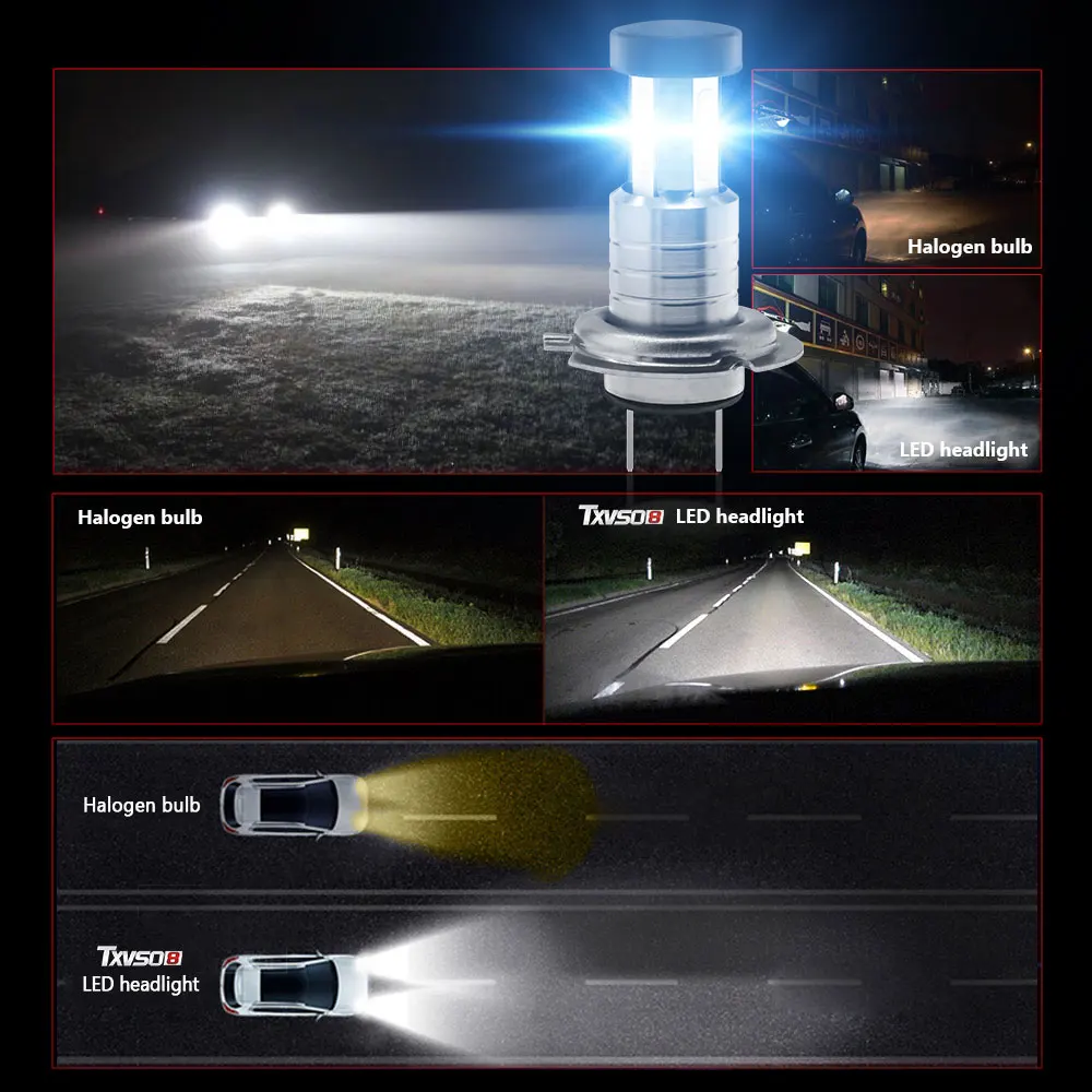 2 ks predné svetlo Žiarovky Auto H7 LED 12V 24V 110W 30000LM Svetlometu na prestavbu Žiarovka Vysoké alebo Nízke svetlo 6000K
