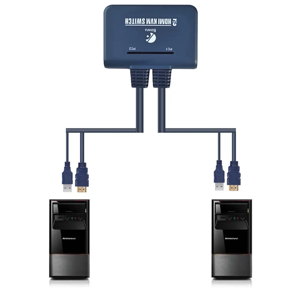 2 Porty USB KVM Prepínač HDMI Prepínač HDMI Prepínač Com Sa Klávesnica, Myš, Monitor Ovládač Plochu Podporu