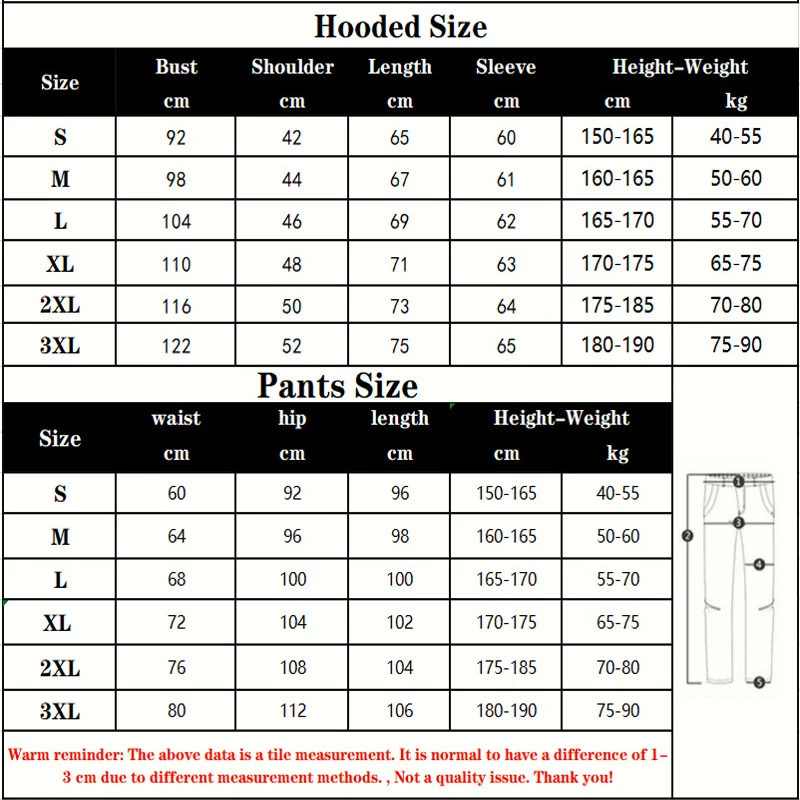 2020 Značky Muži Tepláková súprava 2 Ks Topy a Nohavice Mens Potu Vyhovuje Nastaviť List Print Plus Veľkosť Bezec Súpravy pre Mužov Oblečenie S-4XL