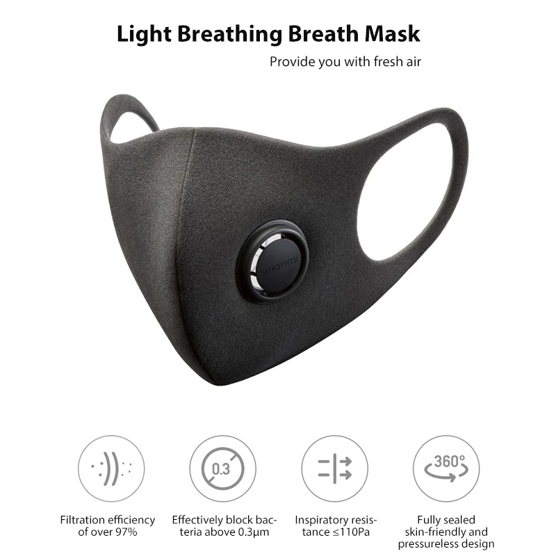 3KS Xiao Mijia Smartmi Filter Maska Blok 97% PM 2.5 Materiál s Vetracích Ventil Dlho-trvajúce TPU Filter Maska Inteligentné Domy