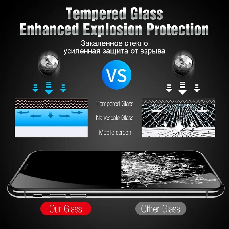 5D Tvrdeného Skla Pre Xiao Pocophone F1 Ochranné Sklo Pre Xiomi Xiao Mi A2 Lite Redmi 5 Plus Poznámka 5 Pro Screen Protector