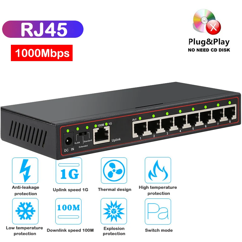8-Port 100/1000M, Gigabit Switch RJ45 Ploche VLAN Siete Ethernet Switch Rýchlo 1G MINI gigabit ethernet switch rozšíriť sieť Lan Hub