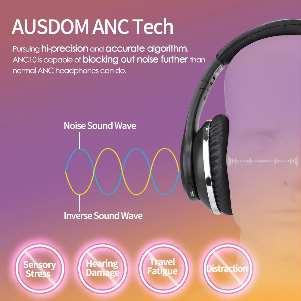 AUSDOM ANC10 Bluetooth Bezdrôtové Slúchadlá Aktívnym Potlačením Hluku Skladacia 30H čas na hru Hifi Hlboké Basy Bluetooth Headset