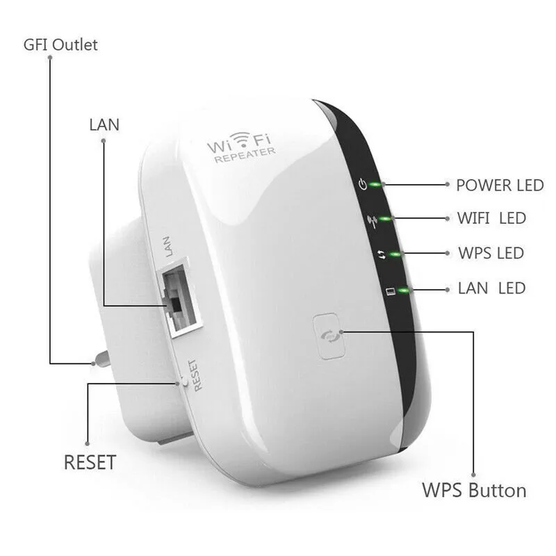 Bezdrôtový WiFi Opakovač Wi-Fi Booster Dlhý Rad Repiter Wifi Extender WiFi 300Mbps Zosilňovač 802.11 N Wi-Fi Opakovač Prístupu
