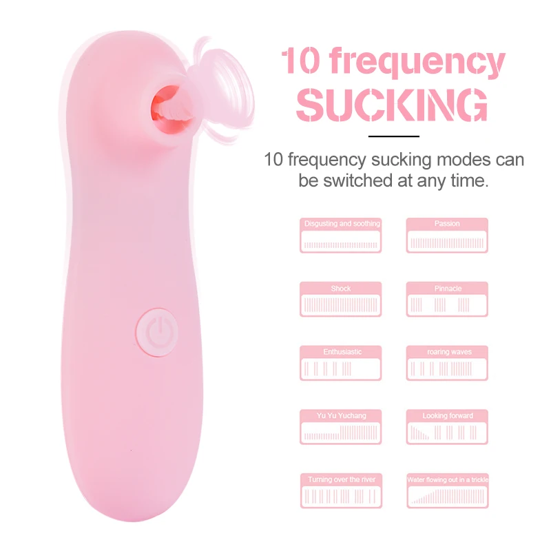Bradavky Sucke Vibrátor Pre Ženy Sexuálne Hračky, Stimulátor Klitorisu a G-spot Vibrátor Ústne Lízať Pošvy Masturbator Cunnilingus Orgazmus Pre