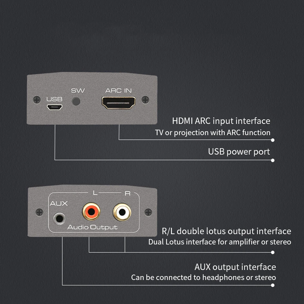 CV124 Prenosné ARC Multifunkčné Reproduktor, Zosilňovač Adaptéra Audio Converter Stereo Pre Smart TV Prenos Pomocou USB Kábla