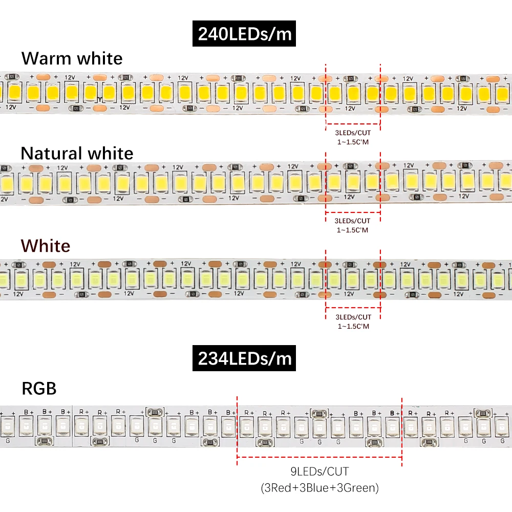 DC12V LED Pásy 2835 SMD 240LEDs/m 5M/Veľa Vysoký Jas IP20 Flexibilné LED Pásky Svetlo RGB ,Prírodná Biela,Teplá Biela,Biela