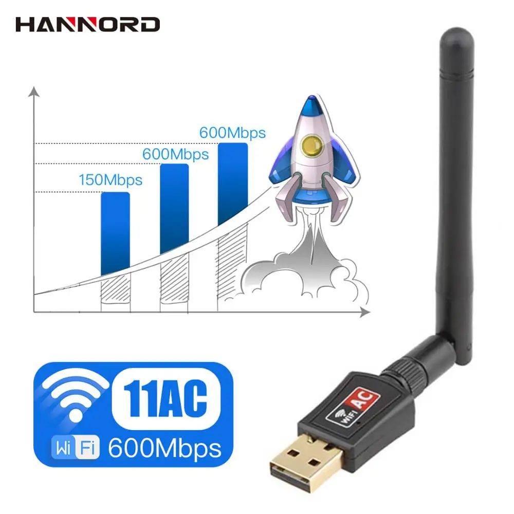 Hannord WiFi Adaptér AC600M Dual Band 5G/2,4 GHz Bezdrôtového Adaptéra USB Sieťová Karta Wifi Prijímač USB, Ethernet LAN Adaptér pre PC