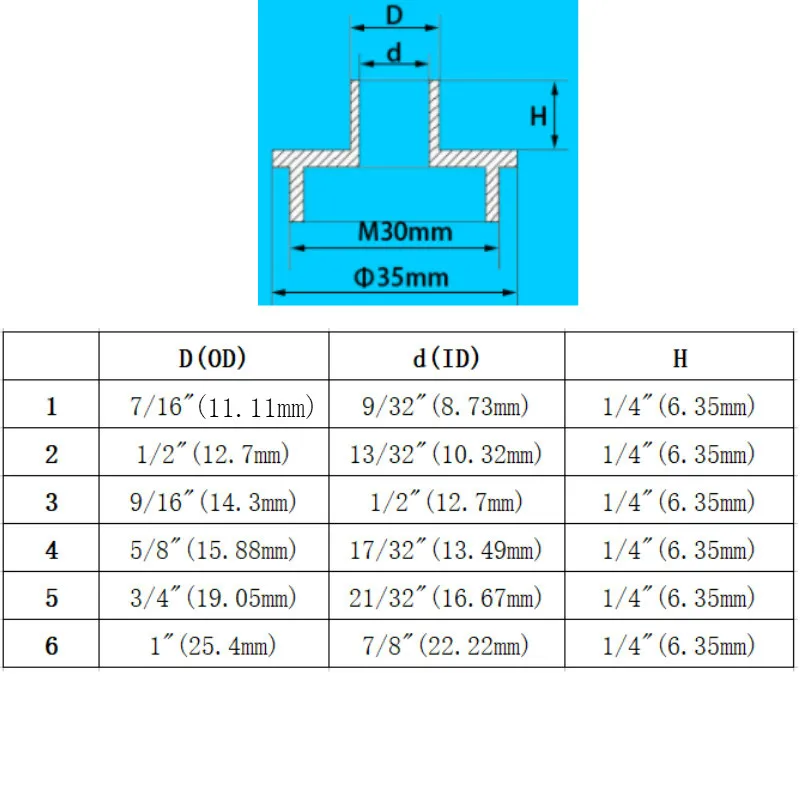 Hliníkové Router Tabuľky Vložte Dosku 300x235x9.5 mm s Oceľovou Sprievodca Priechodky a Zdvíhacie Nástroj na Drevo Router Rytie Stroj