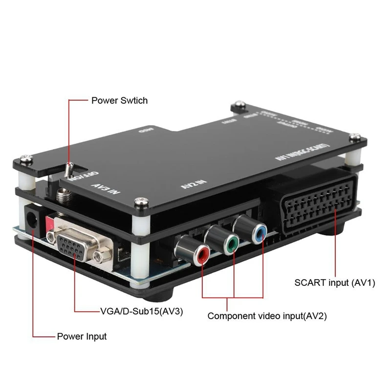 Horúce OSSC HDMI Prevodník Držiak pre Odrazové Herné Konzoly PS1 2 Xbox Sega a Atari Nintendo,NÁM Plug Pridať EÚ Adaptér
