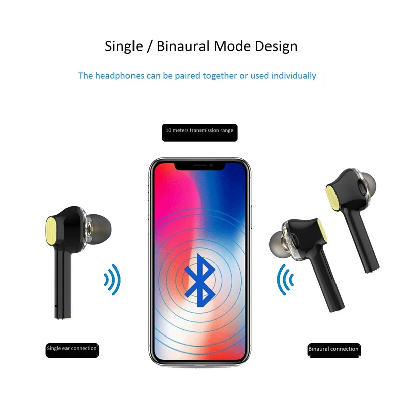 Ipx5 Nepremokavé Vstavaný Mikrofón Slúchadlá s 2 Dual-Ovládač Bezdrôtové Slúchadlá Bluetooth 5.0 Slúchadlá Čierna