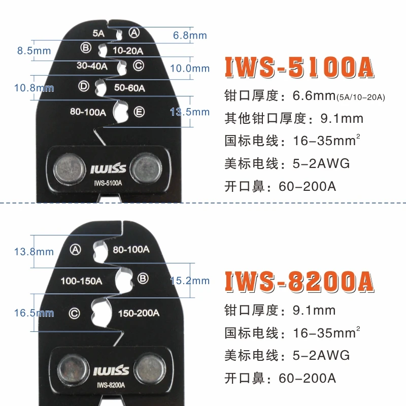 IWISS kliešte kliešte náradie kliešte náradie UT SZ SC C45 Konektor Kliešte 1.25-16mm2