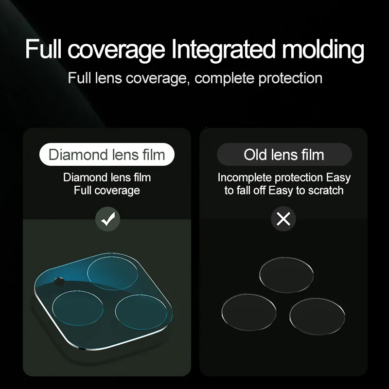 Joyroom 2KS 3D Späť Objektív Ochranné Sklo Screen Protector Pre iPhone 11 Pro Max Tvrdeného Skla Pre iPhone 11 Fotoaparát Protector