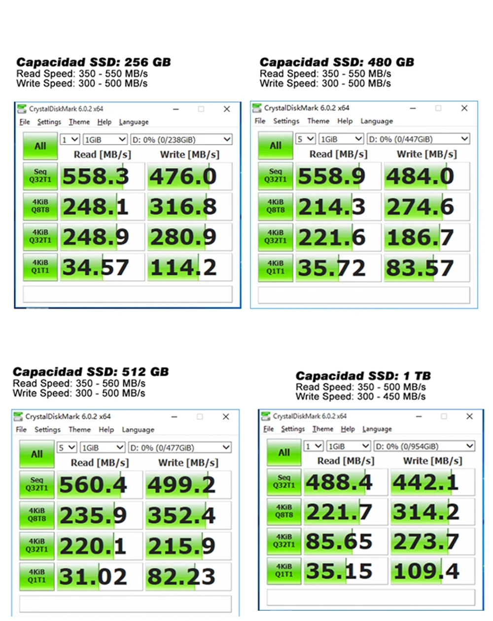 Kingbank SSD KP330 pôvodné 480GB 960GB dokonca vzal 120 gb 240GB 2.5 Palcový HDD Pevný Disk Internej jednotky ssd (Solid State Drive) SATA SATAIII pre Notebook