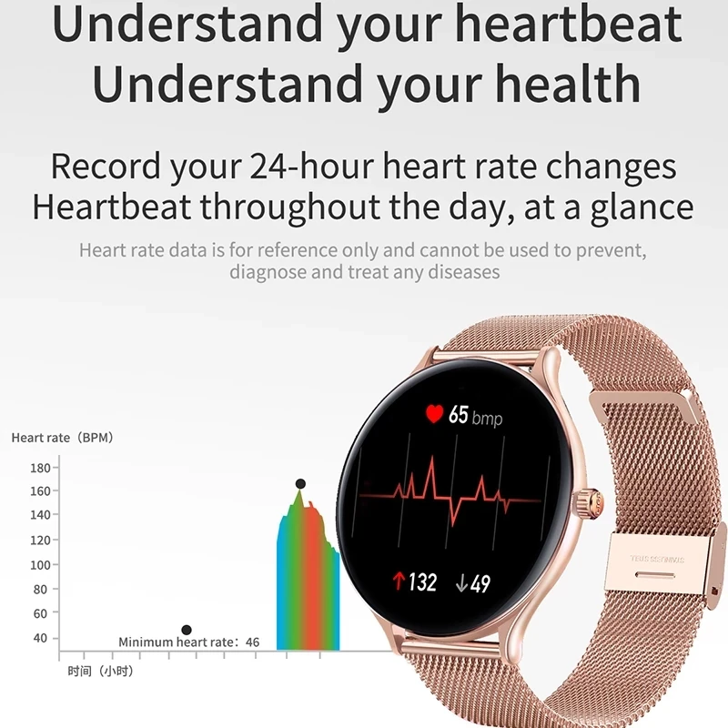 LIGE Nové Dámske Smart hodinky Srdcovej frekvencie monitorovanie Krvného tlaku Full screen dotknite sa položky IP67 nepremokavé pánske športové hodinky pre Xiao