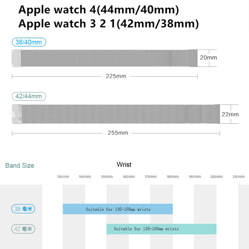 Milánske Slučky popruh Pre apple hodinky série 6 5 4 3 42mm 44 mm Kovové pletivo náramok iWatch 6 se pre Apple hodinky kapela 40 mm 38 mm