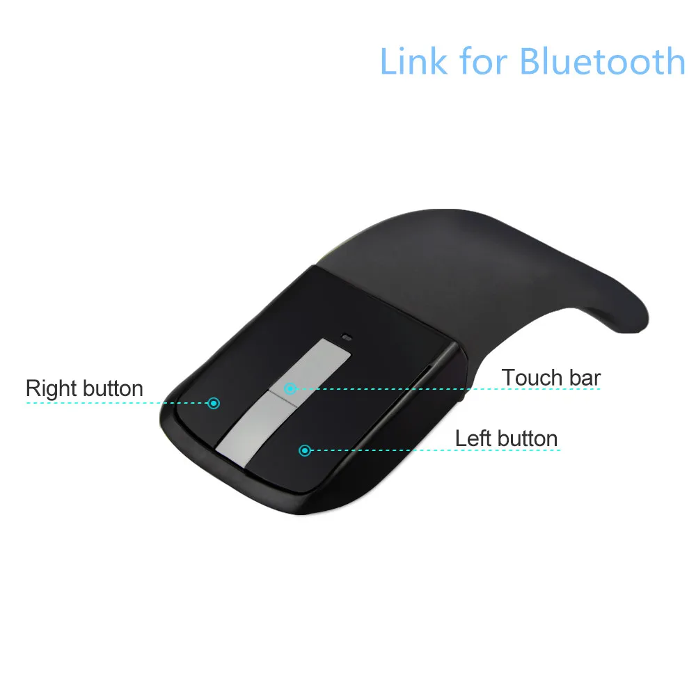 Myš Bluetooth, Ergonomická Bezdrôtová Myš Skladacie Počítačové Herné Myši ARC Prijemne 1200DPI Optical Mouse For Microsoft Notebook PC
