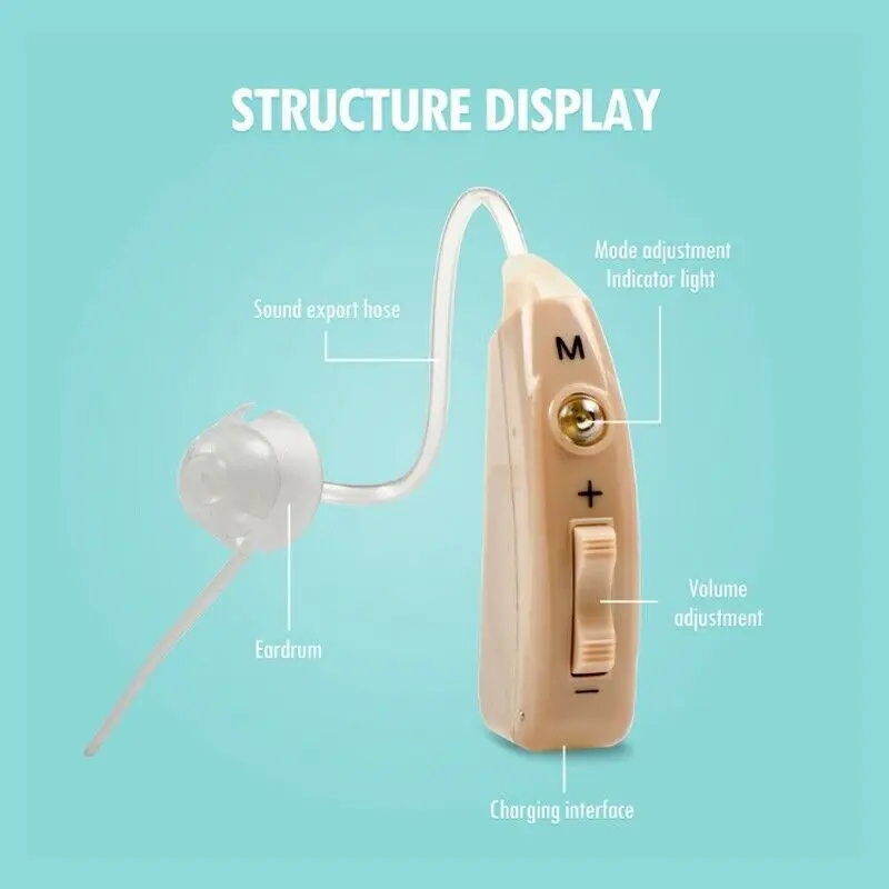 Nabíjateľná Acousticon Načúvacie prístroje BTE Nastaviteľné Sound Enhancer Zosilňovač Audiphone 1pc Pre Seniorov Nepočujúcich