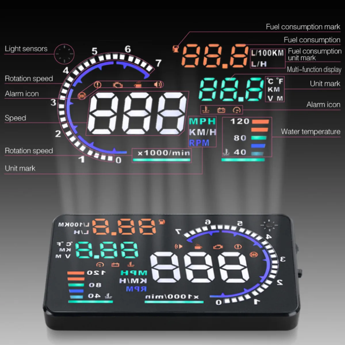 OBD2 HUD Auto Head Up Display 5.5' A8 LED Čelné sklo Projektor OBD Skener Rýchlosť Paliva Výstraha Alarm Údaje Diagnostický Nástroj, 4' D2000