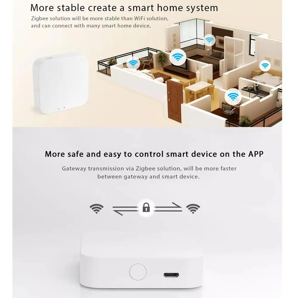 Pekný Dizajn Tuya ZigBee Smart Bránou Hub Smart Home Most APP Remote ovládač Funguje s Alexa Domovská stránka Google