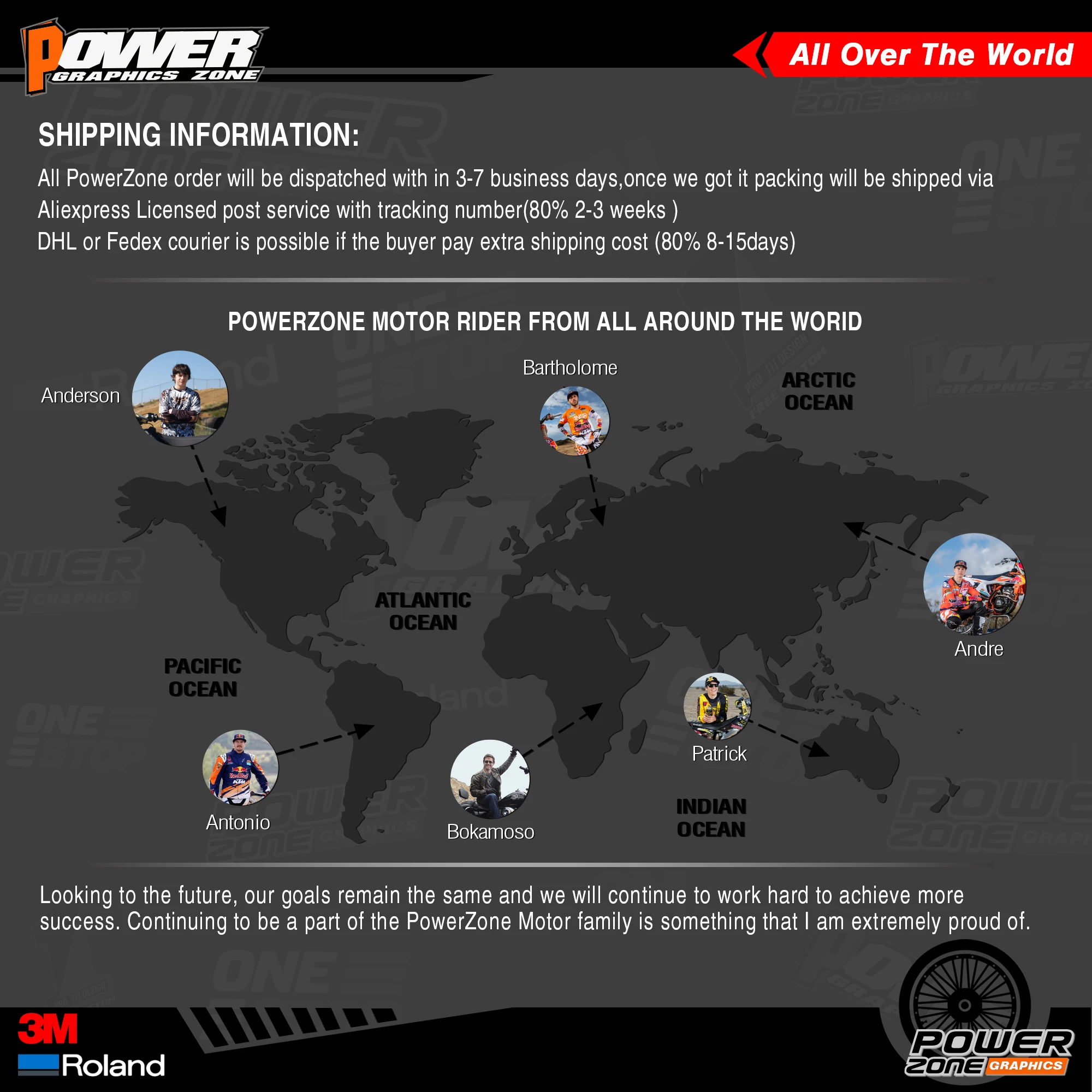 PowerZone Vlastný Tím Grafiku Pozadia Obtlačky 3M Samolepky Držiak Pre KTM SX SXF MX 11-12 V XCW Enduro 12-13 125 do 500cc 07
